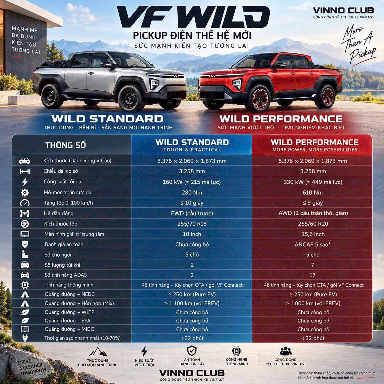 bán tải điện VF Wild